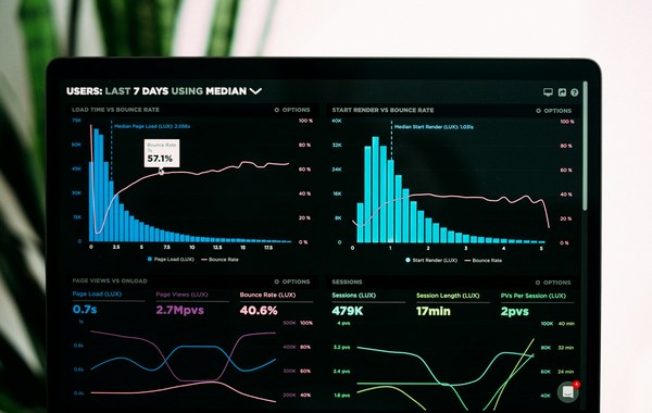 Financial charts and data analytics for energy economics